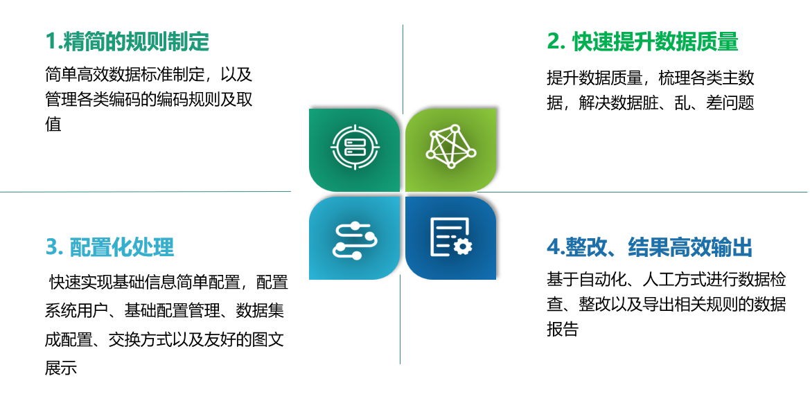 必赢亚洲·bwin(中国区)官方网站